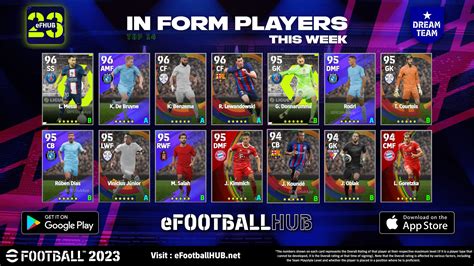 form hub 2023|eFOOTBALLHUB.